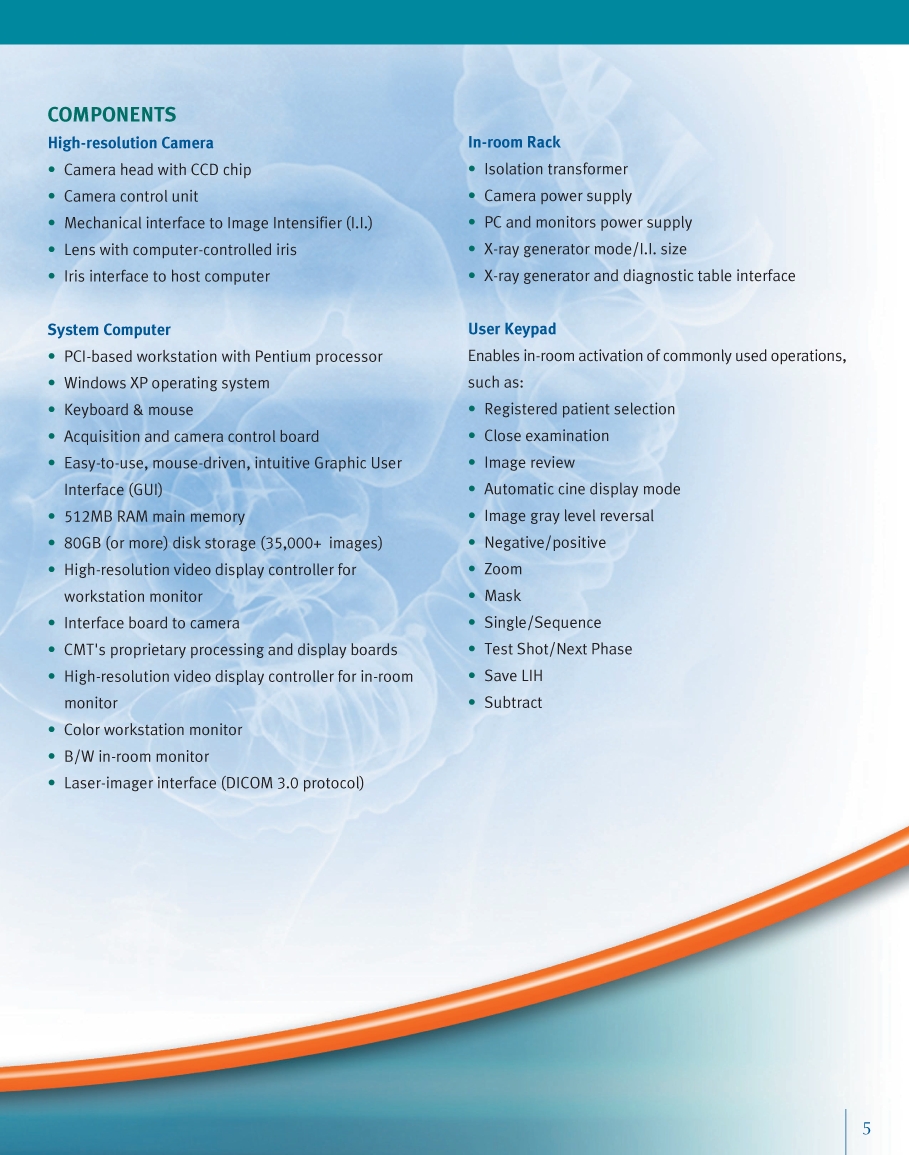 CMT SmartSpot RF 
			Components